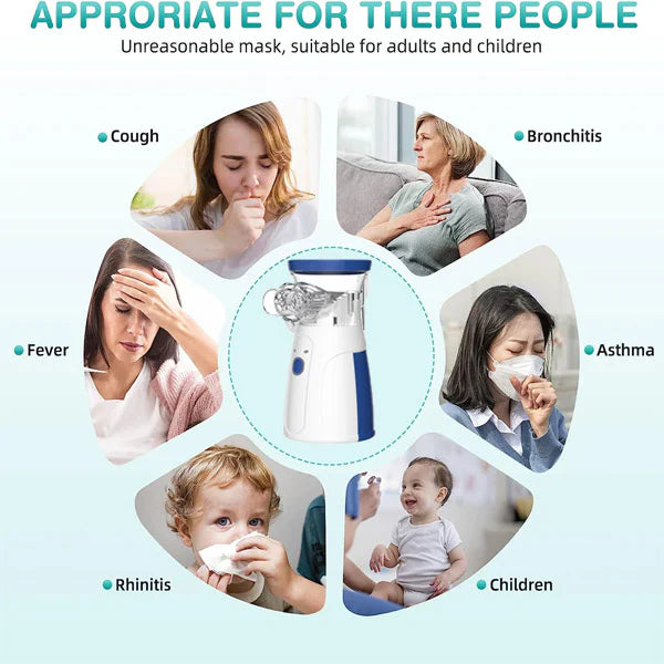 Mesh Nebulizer Portable (Cell Operated) FREE DELIVERY