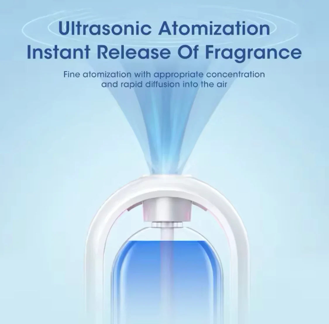 5-Mode Aroma Diffuser, Rechargeable Living Room Air Freshener, Wall Mounted Aroma Diffuser